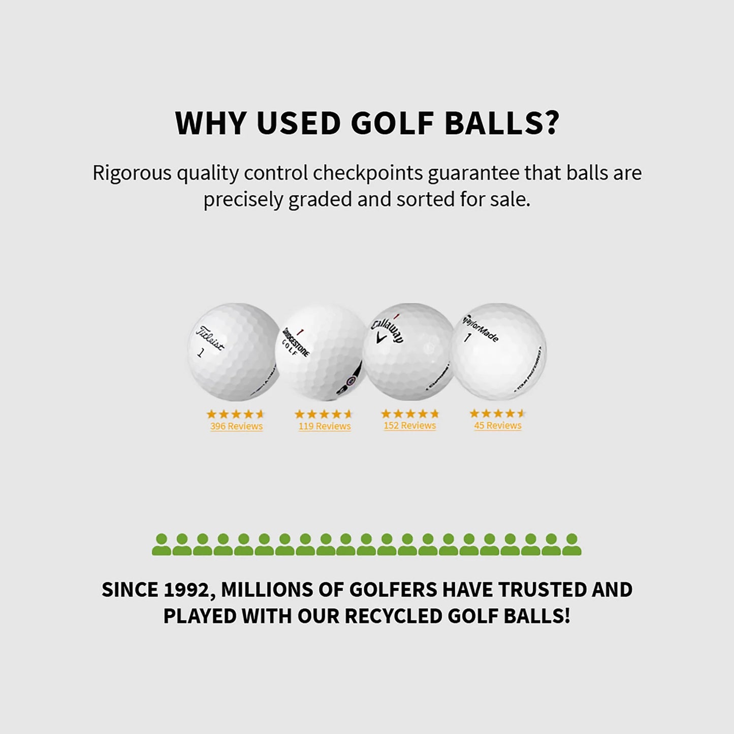 Pro V1 Golf Balls, Good Quality, 50 Pack, by Hunter Golf