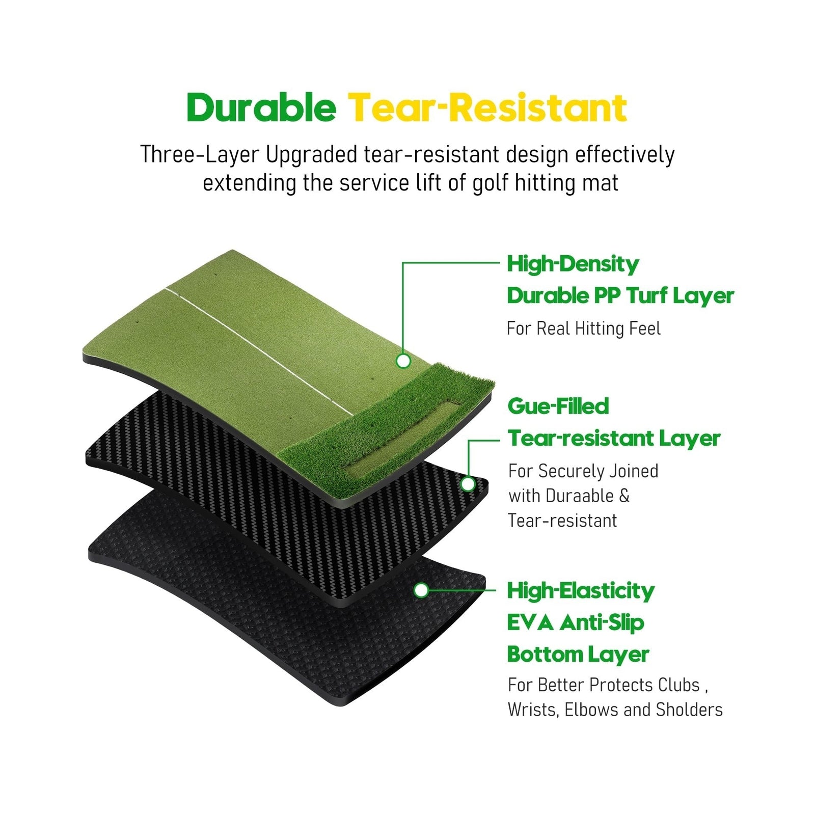 Premium Dual-Turf Golf Mat with Ball Tray, 5X4 FT Golf Hitting Mats Practice ...